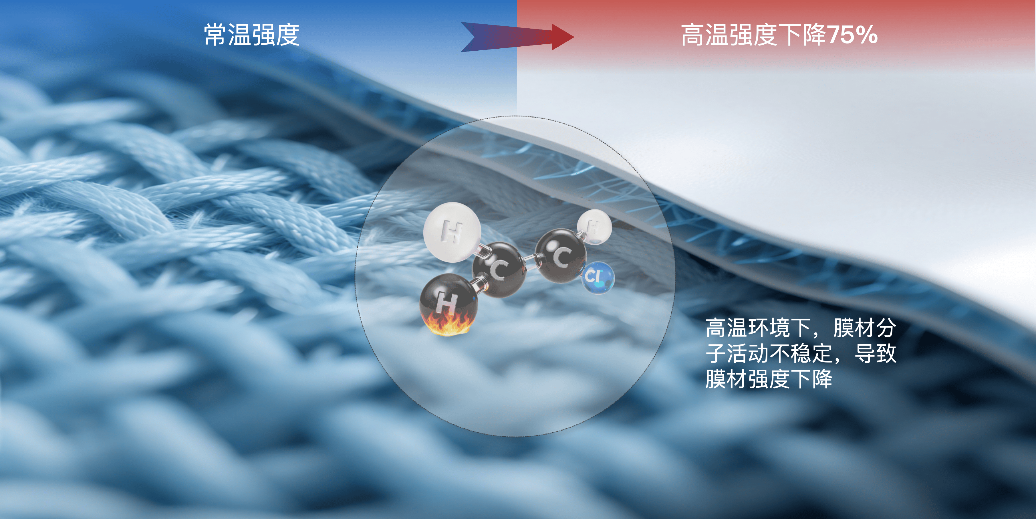 1764673081364847.png 优发国际气膜科普系列1-示意图1.png