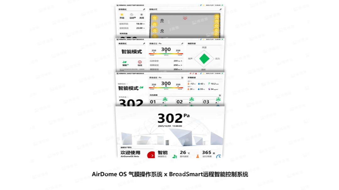1784615378151835.png BroadSmart智能操作系统.png